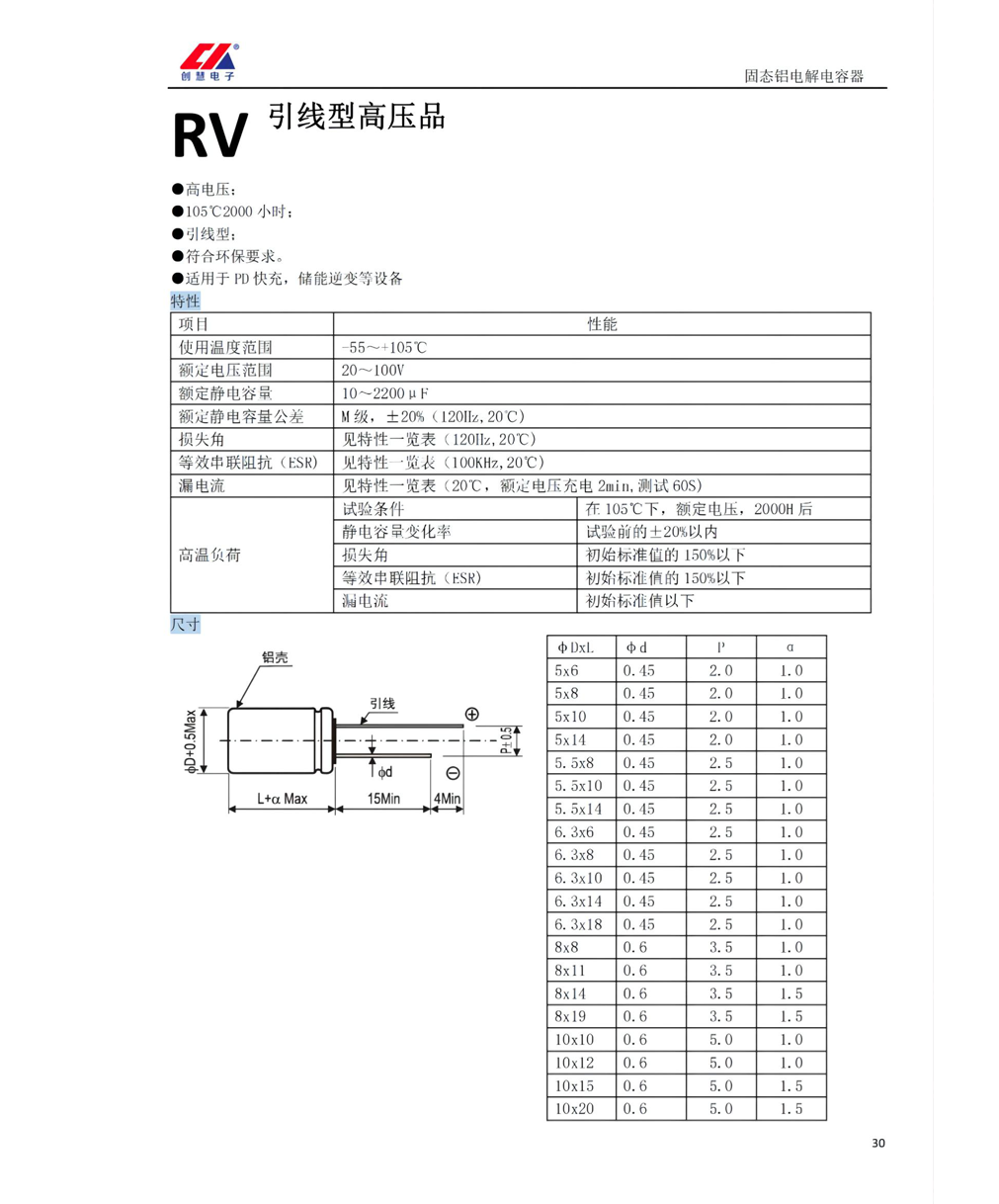 RV(20V~100V)(图1)