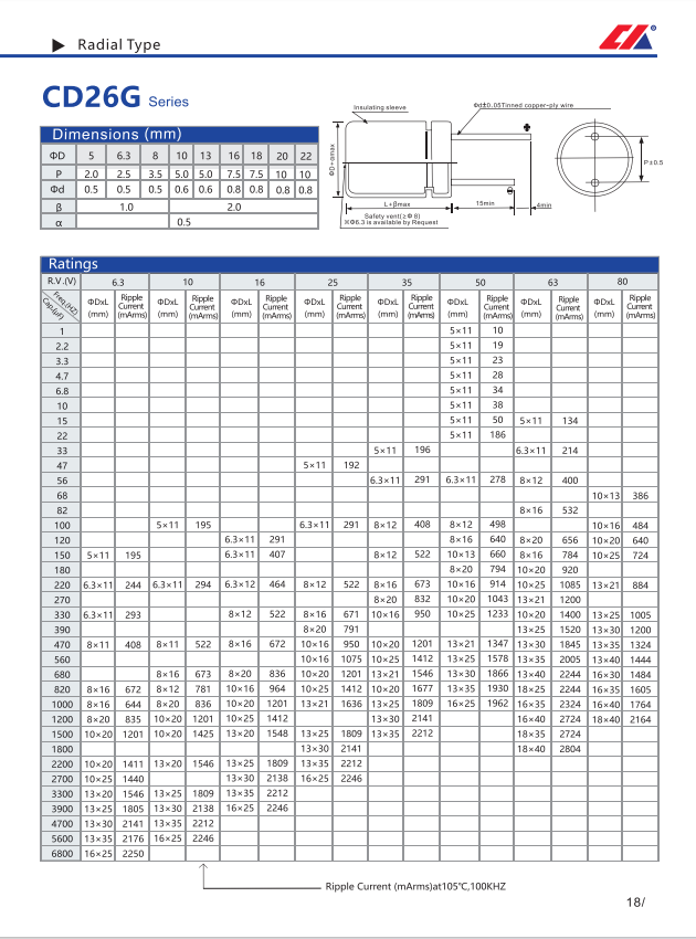 耐高温CD26G(图2)